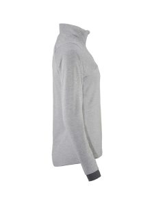 1915249-950000_CORE20Gain20Thermal20Midlayer20W_Right