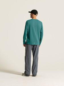 C17279-6610_Hypervent20Longsleeve20M_closeup3