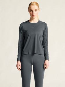 C17299-9580_Hypervent20Longsleeve20W_closeup4