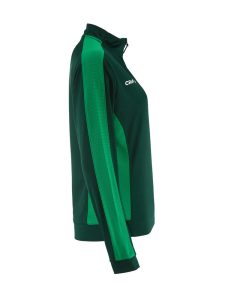 C17384-639T_Evolve20220Contrast20Half20Zip20W_Right