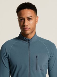C17968-3760_Speed20FZ20Midlayer20Jacket20M_closeup5