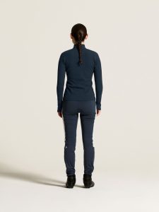 C17969-3980_Speed20FZ20Midlayer20Jacket20W_closeup3