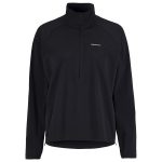 C17976-9990_Hypervent20Anorak20W_Front